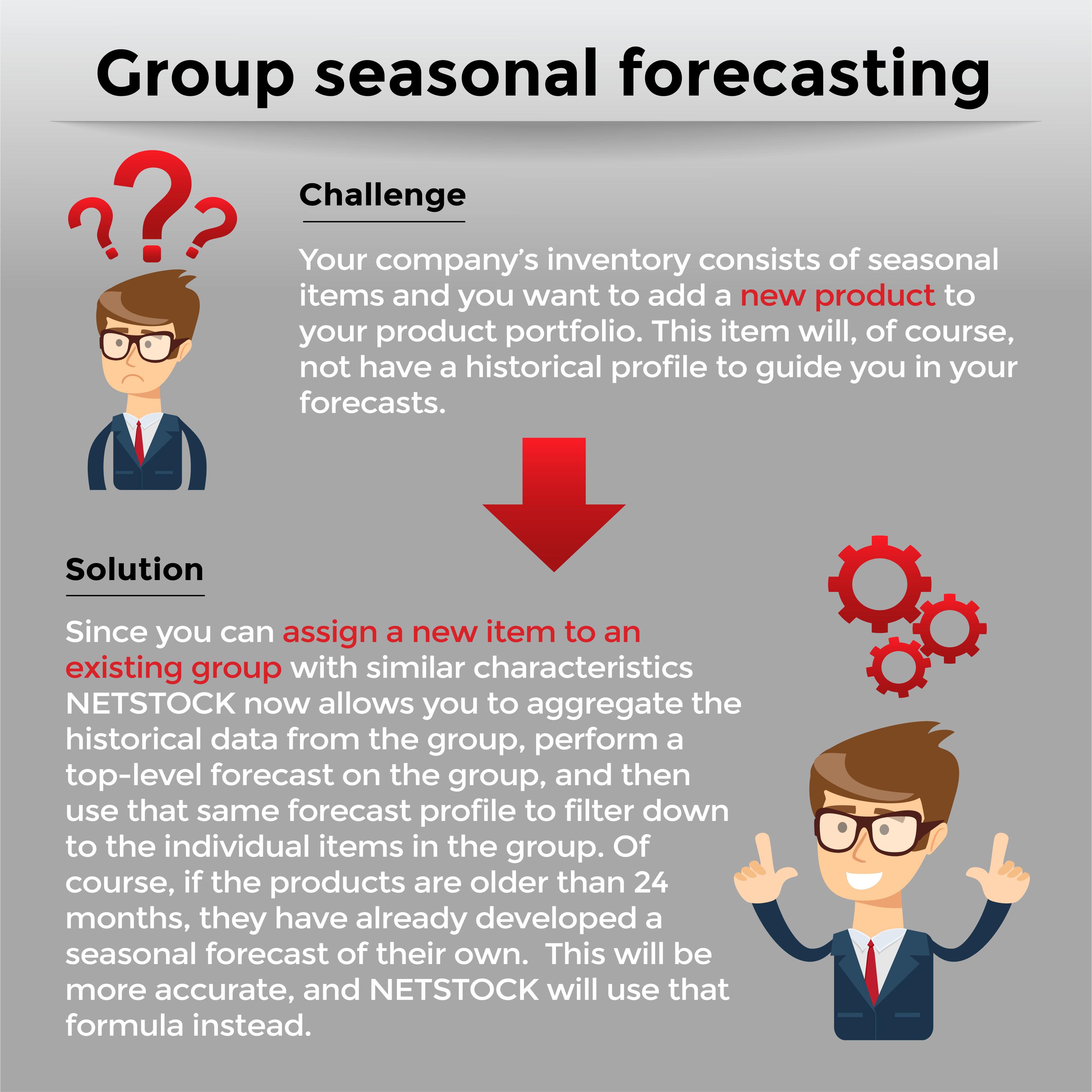 Group seasonal forecasting article