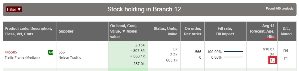 Product Update (2021-07) - Hits on Report