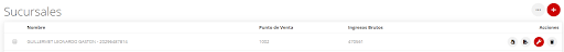 Datos de la sucursal