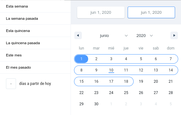 Rango de fechas seleccionado