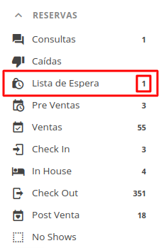 Indicador de consultas sin responder en Lista de Espera