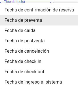 Opciones del tipo de fecha