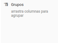Área de grupos