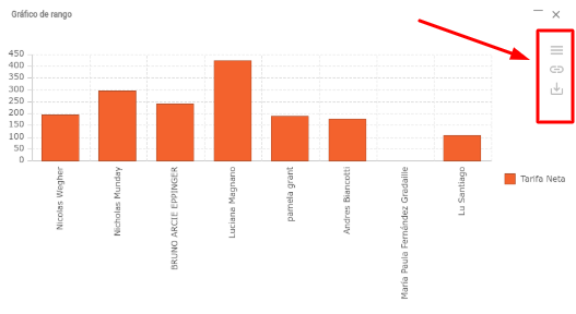 Opciones del gráfico