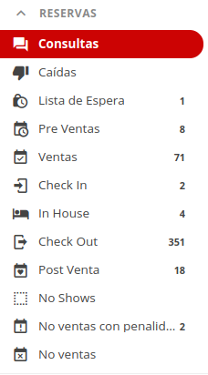Carpeta de Consultas en el sistema