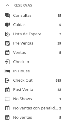 Vista de instancia para aplicar filtros