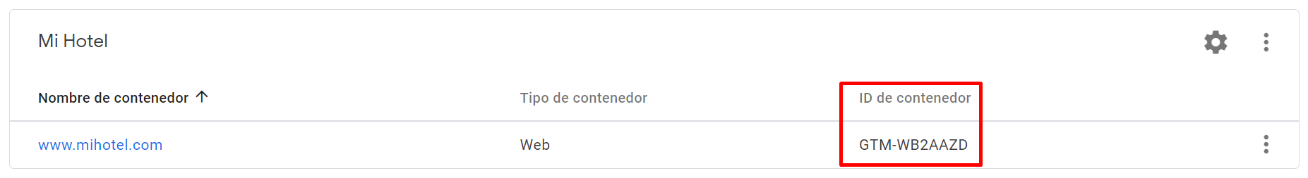 Obtener ID de contenedor en Google Tag Manager