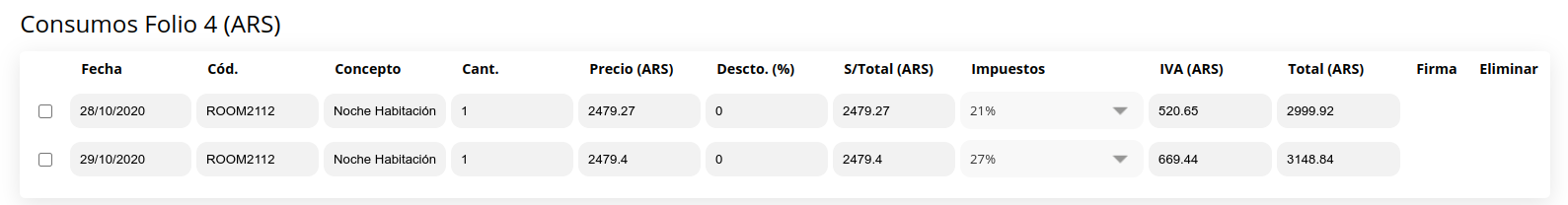 Listado de noches y consumos