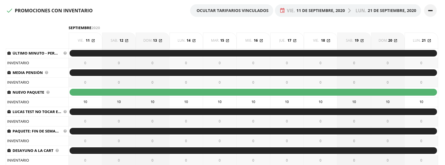 Visualizar estado e inventario de promoción