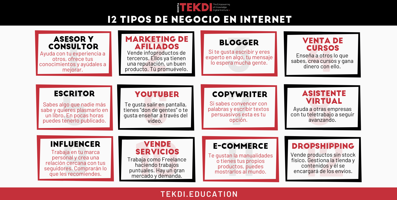 Post blog 13_07 Qué tipo de negocios existen por internet