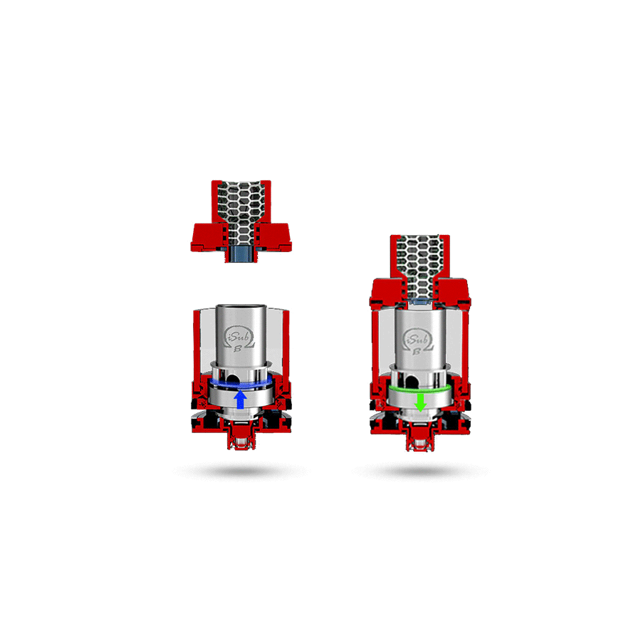 iSub-B Anti-Flood System