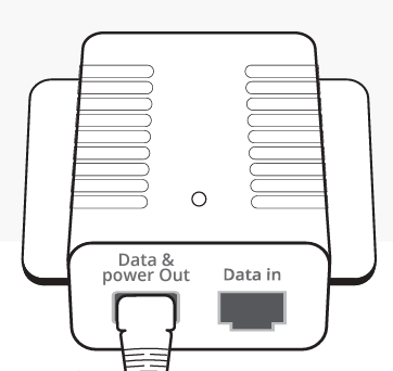 Ethernet connection ports