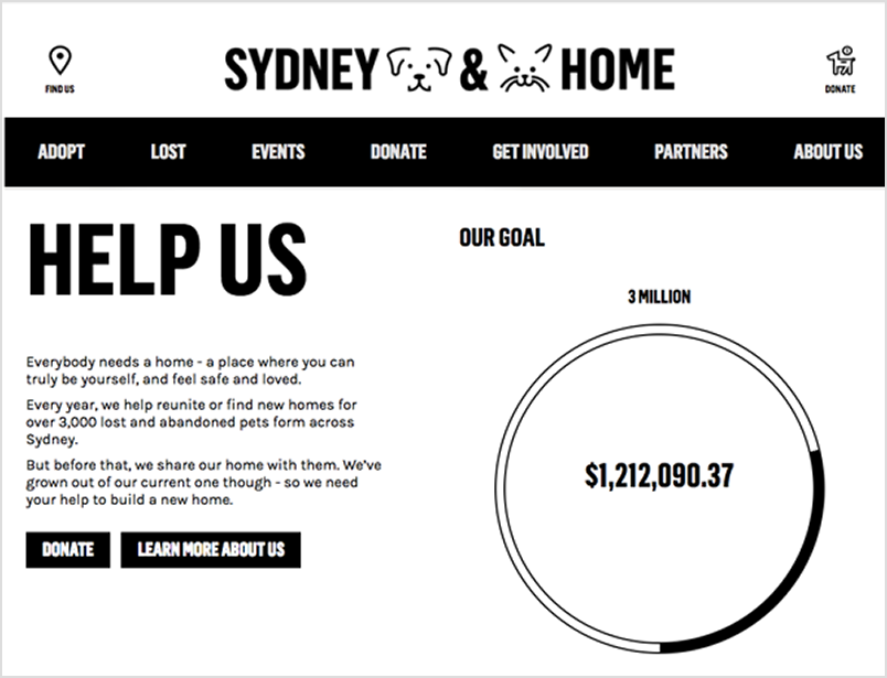 Sydney Dogs & Cats Home – supported by Bobbie Dogs