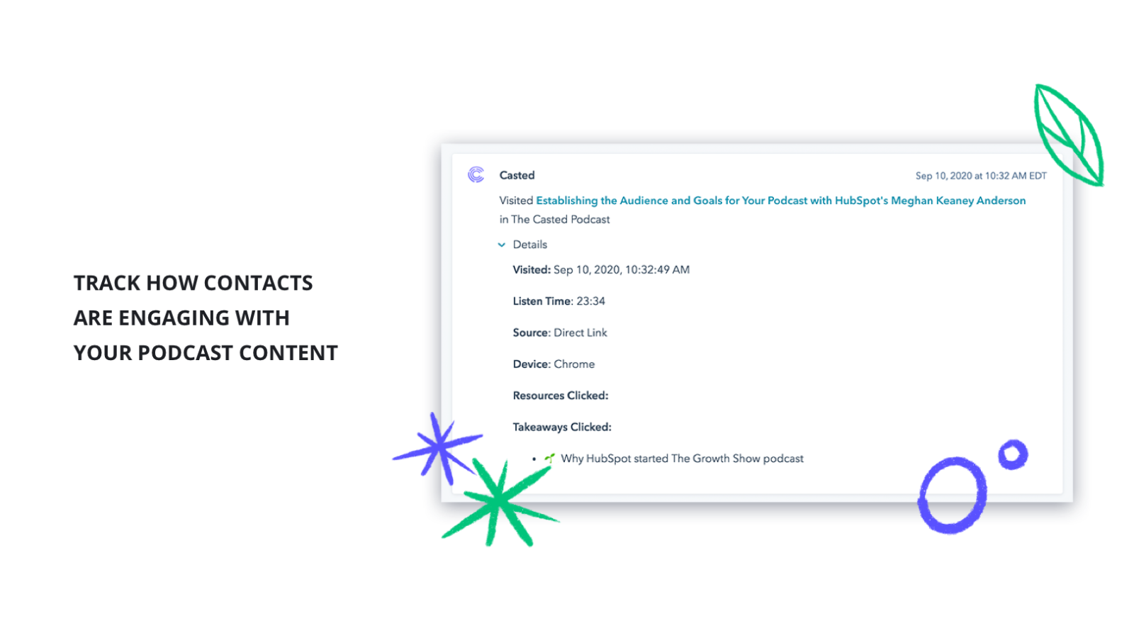 Track how contacts are engaging with your audio / video content.
