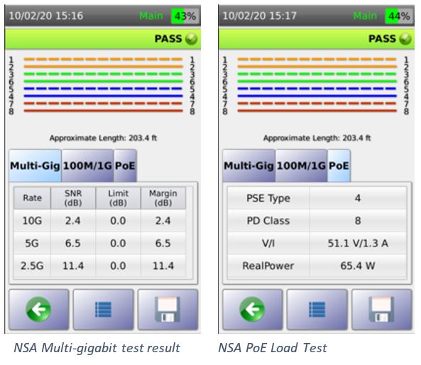 Certi-Lite: At the Heart of a New Category in Cable Test 2 Certi-Lite: At the Heart of a New Category in Cable Test