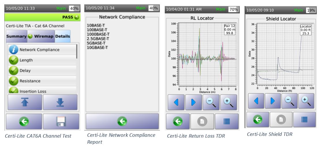 Certi-Lite: At the Heart of a New Category in Cable Test 3 Certi-Lite: At the Heart of a New Category in Cable Test