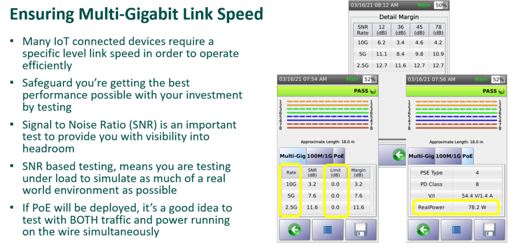Multi-Gigabit 