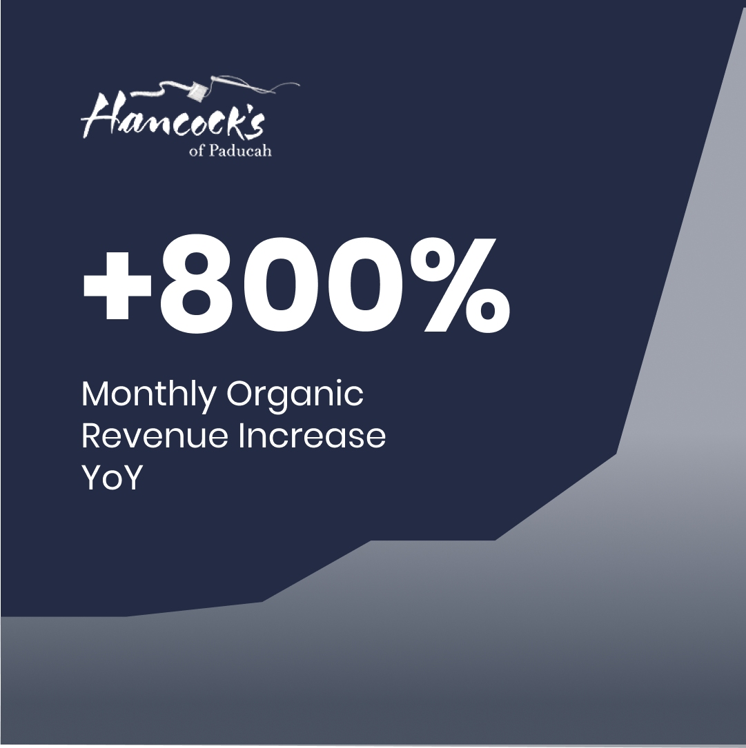 Hancock's case study