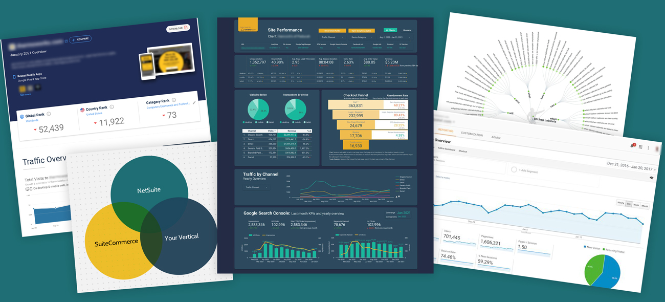 Analytics resources