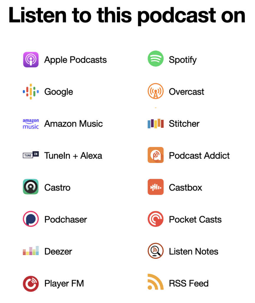 Eine Liste aller Streaming Plattformen, auf denen man den Podcast finden kann