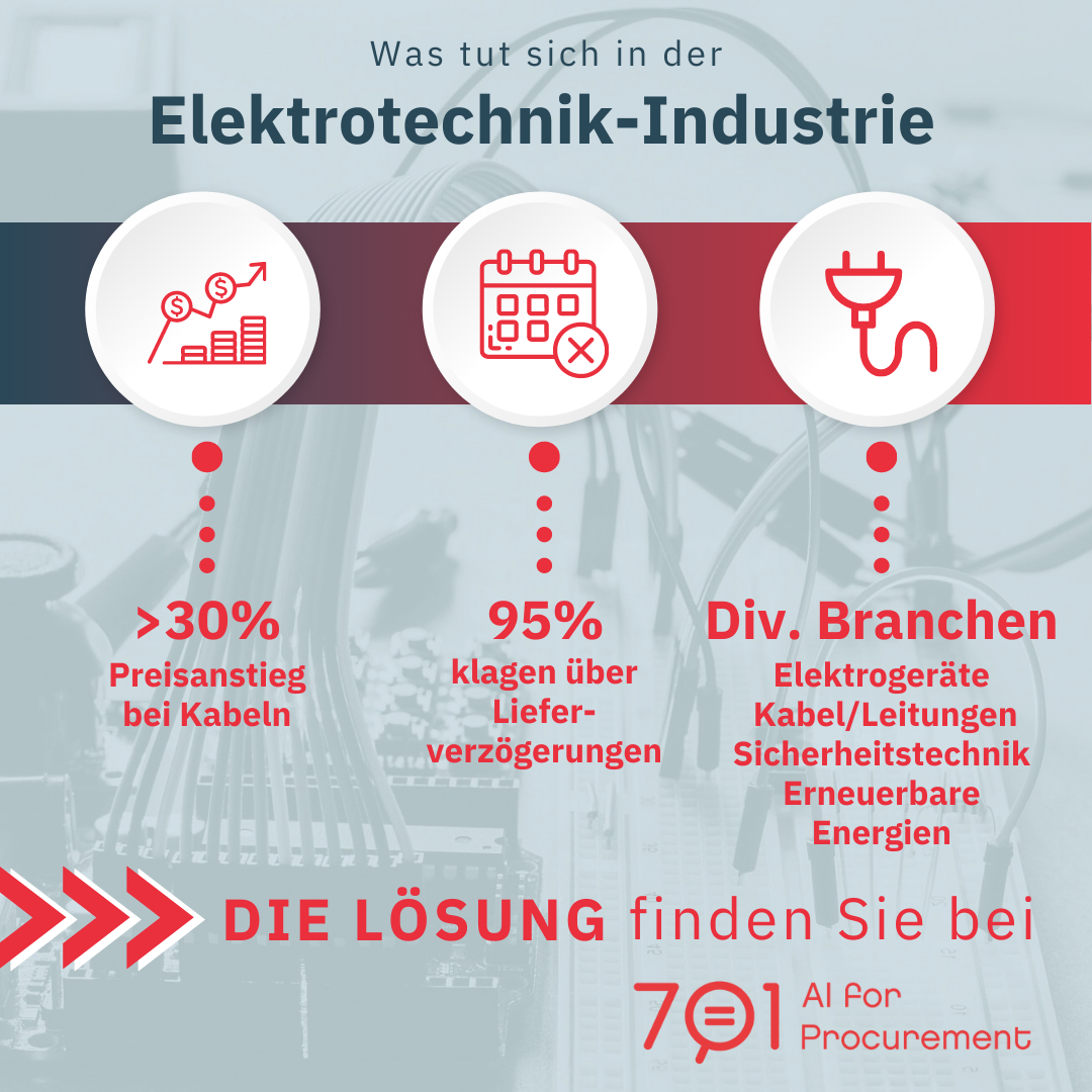 Herausforderungen in der Elektrotechnik