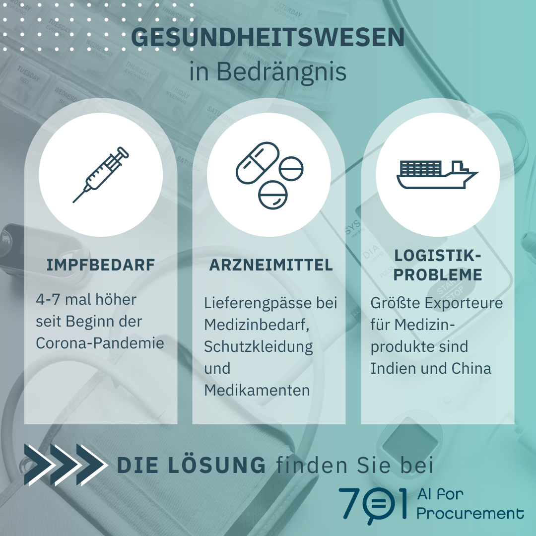 Gesundheitswesen_DE