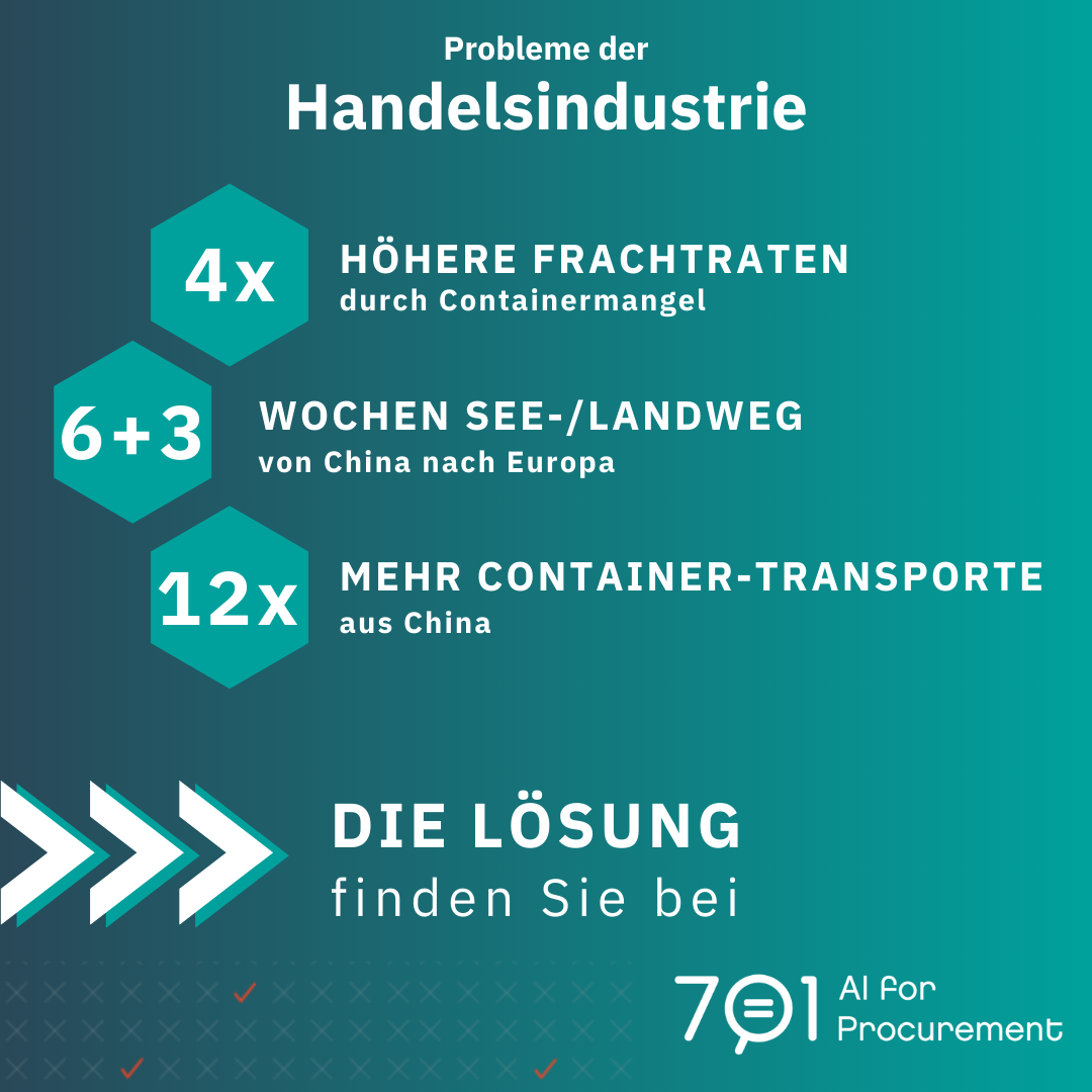 Handel_DE