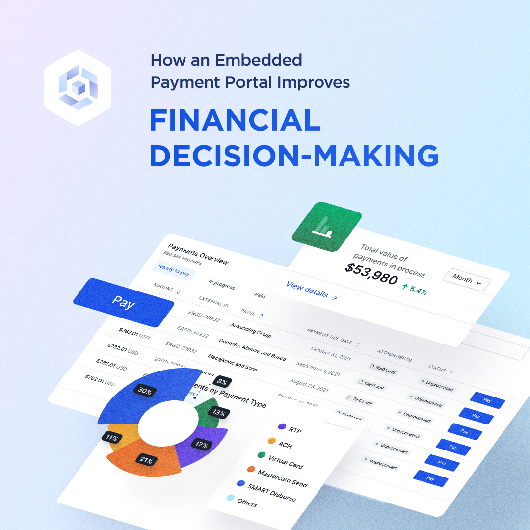Insta-How-an-Embedded-PP-Improves-Financials