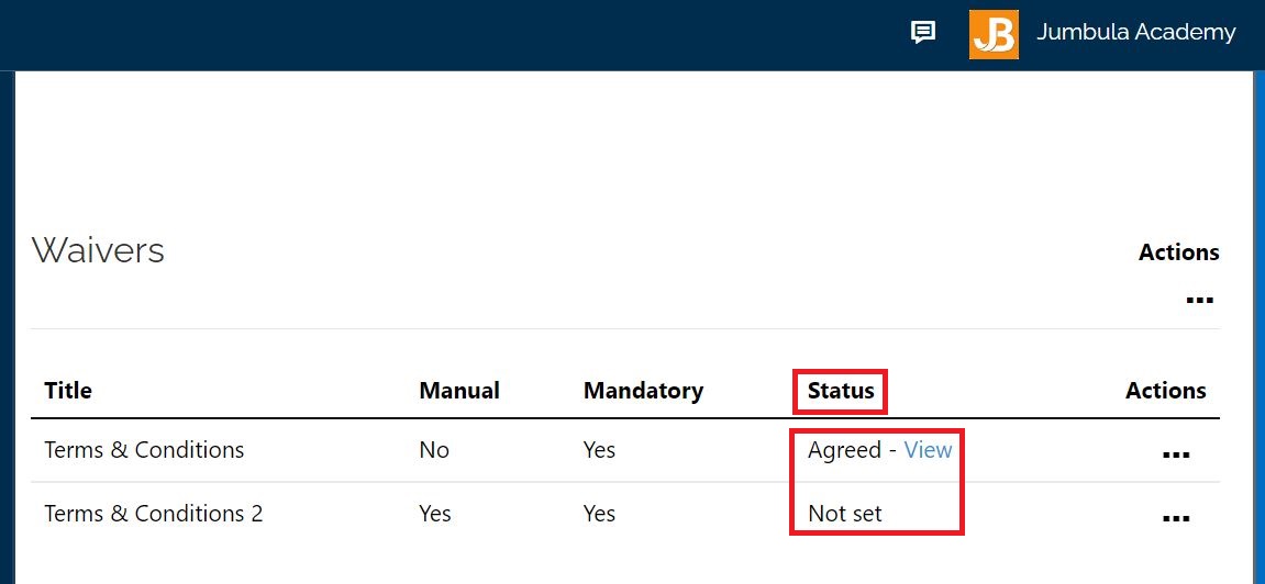 waiver status