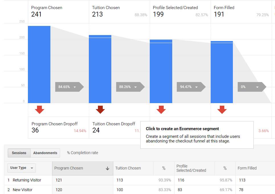 sales_funnel_main