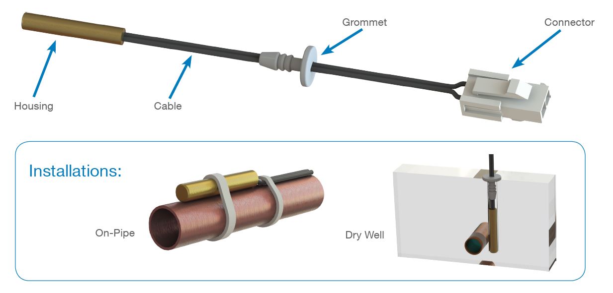 Thermometrics_Cable_Probe_Temperature_Sensors-diagram Thermometrics_Cable_Probe_Temperature_Sensors-diagram