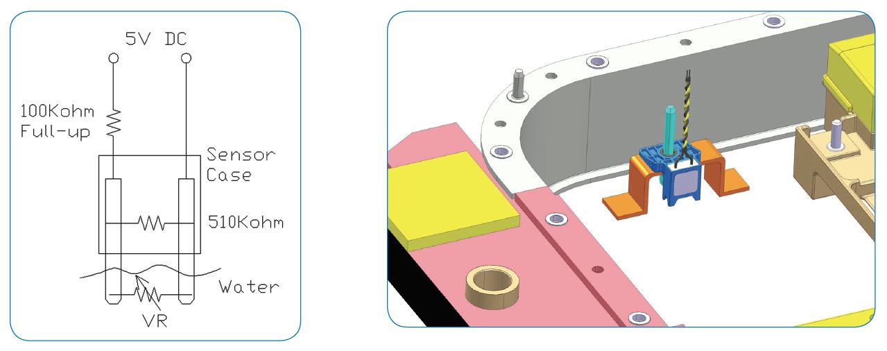 Thermometrics_Coolant_Leak_Detection_Sensor-application Thermometrics_Coolant_Leak_Detection_Sensor-application
