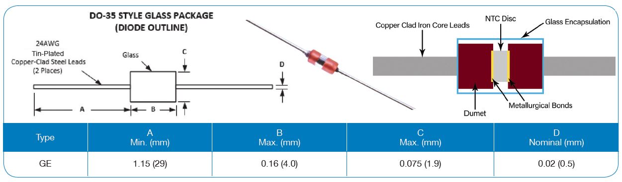 Thermometrics_Type_GE_Spec_Table Thermometrics_Type_GE_Spec_Table