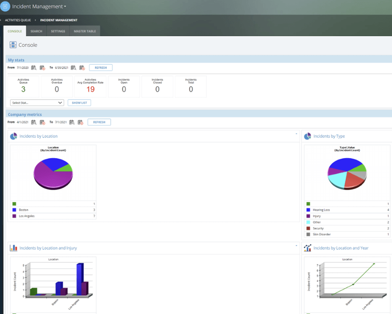 Environmental Health & Safety QMS Software | EHS QMS Platform | EH&S ...