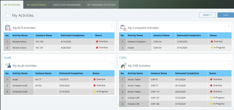 Intellect | Dashboard Application | QMS Software Solution