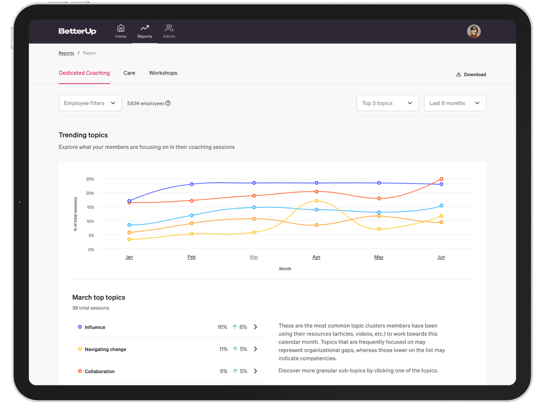 iPad_Insights_Bars_1072x800